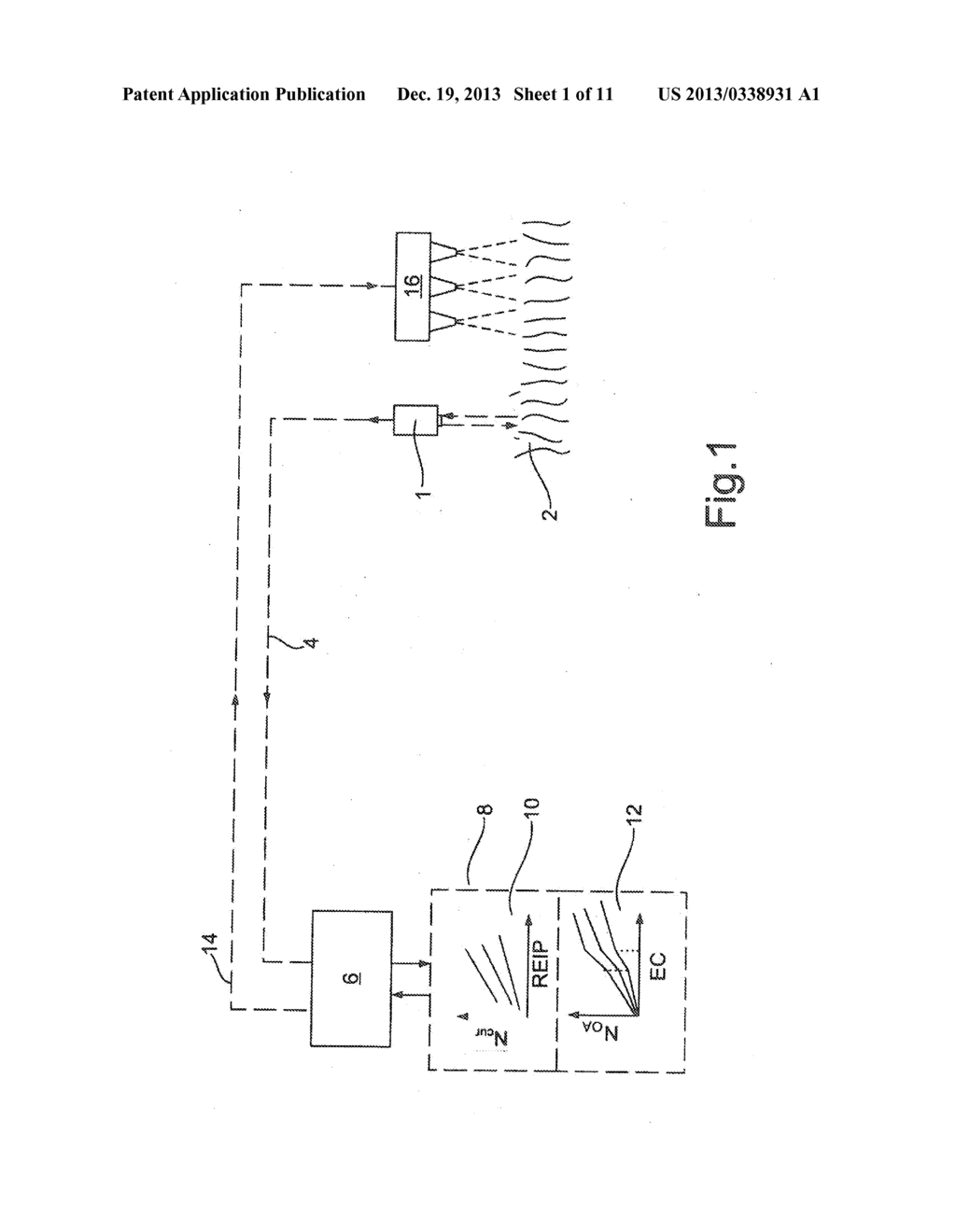 Method for Ascertaining the Fertilizer Requirement, in Particular the     Nitrogen Fertilizer Requirement, and Apparatus for Carrying Out the     Method - diagram, schematic, and image 02