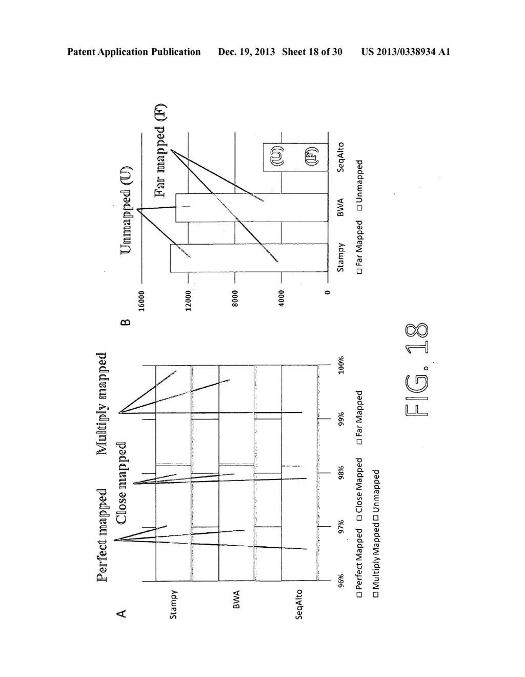 SYSTEMS AND METHODS FOR PROCESSING NUCLEIC ACID SEQUENCE DATA - diagram, schematic, and image 19