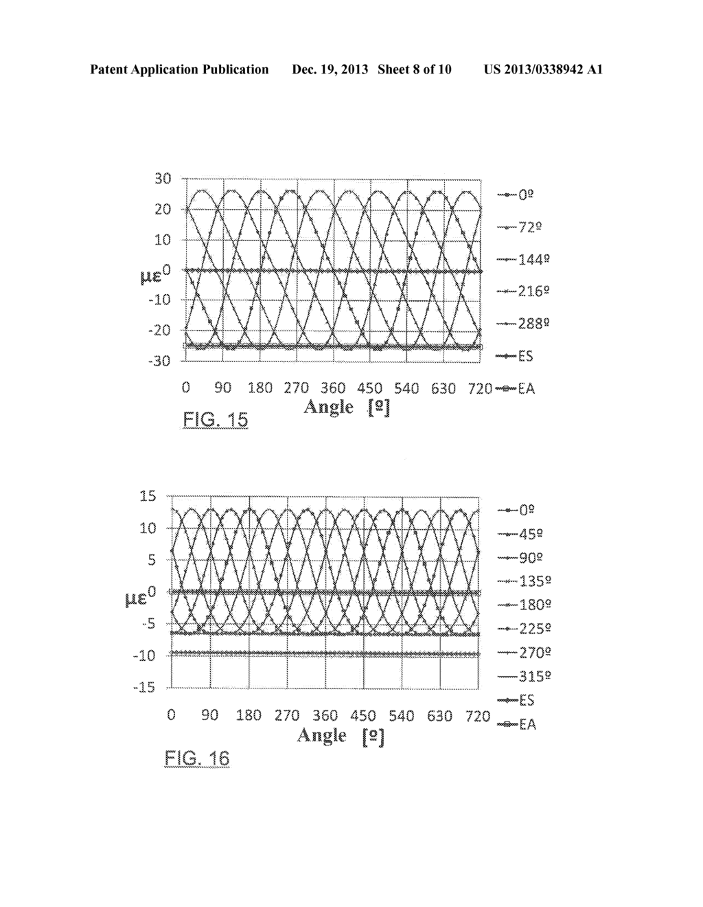 METHOD AND SYSTEM FOR ESTIMATING THE FORCES AND TORQUES GENERATED BY THE     CONTACT OF A TIRE WITH THE ROAD IN AN INSTRUMENTED WHEEL - diagram, schematic, and image 09