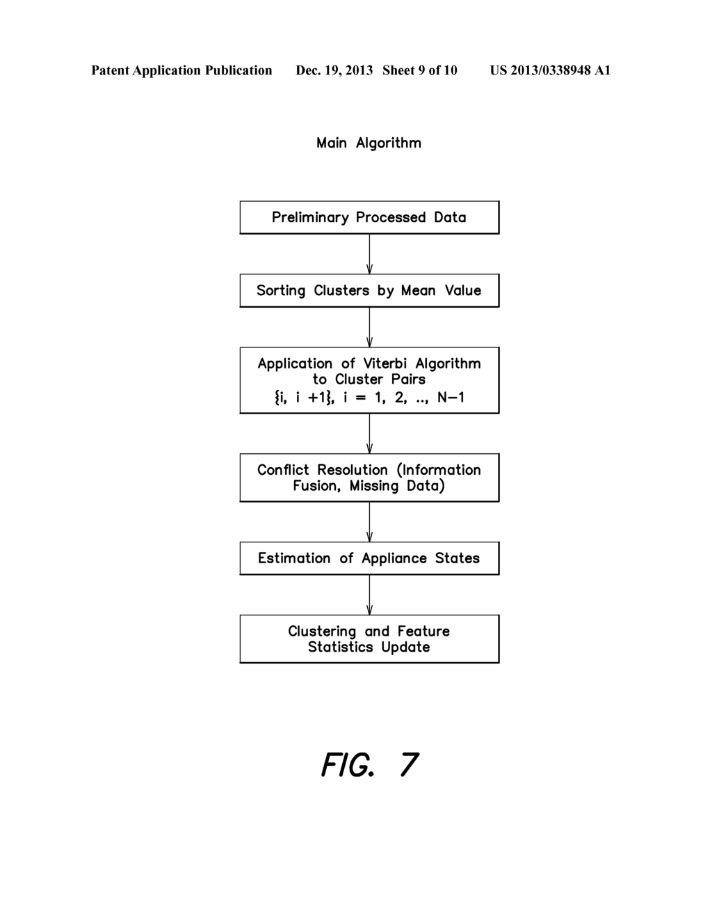 METHODS AND SYSTEM FOR NONINTRUSIVE LOAD MONITORING - diagram, schematic, and image 10