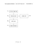 SIMULATION DEVICE AND SIMULATION METHOD diagram and image