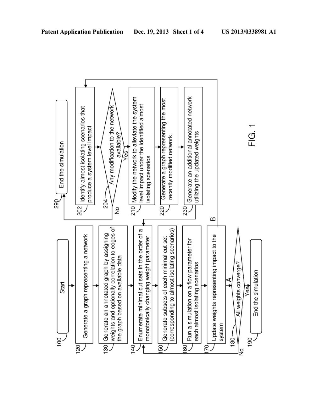 EFFICIENT EVALUATION OF NETWORK ROBUSTNESS WITH A GRAPH - diagram, schematic, and image 02