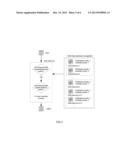 METHOD, SYSTEM AND MEDIUM FOR CHARACTER CONVERSION BETWEEN DIFFERENT     REGIONAL VERSIONS OF A LANGUAGE ESPECIALLY BETWEEN SIMPLIFIED CHINESE AND     TRADITIONAL CHINESE diagram and image