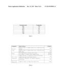 METHOD, SYSTEM AND MEDIUM FOR CHARACTER CONVERSION BETWEEN DIFFERENT     REGIONAL VERSIONS OF A LANGUAGE ESPECIALLY BETWEEN SIMPLIFIED CHINESE AND     TRADITIONAL CHINESE diagram and image