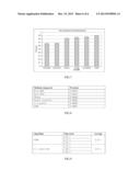 METHOD, SYSTEM AND MEDIUM FOR CHARACTER CONVERSION BETWEEN DIFFERENT     REGIONAL VERSIONS OF A LANGUAGE ESPECIALLY BETWEEN SIMPLIFIED CHINESE AND     TRADITIONAL CHINESE diagram and image