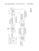 IDENTIFYING COLLOCATIONS IN A CORPUS OF TEXT IN A DISTRIBUTED COMPUTING     ENVIRONMENT diagram and image