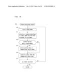 IMAGE PROCESSING DEVICE, IMAGE PROCESSING METHOD AND NON-TRANSITORY     COMPUTER READABLE RECORDING MEDIUM diagram and image