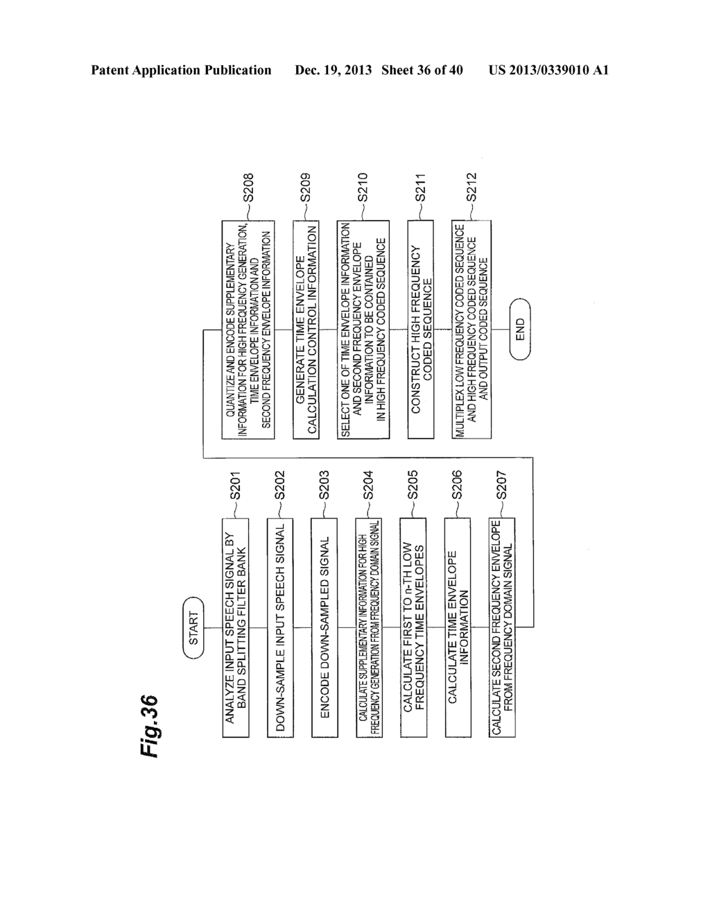 SPEECH DECODER, SPEECH ENCODER, SPEECH DECODING METHOD, SPEECH ENCODING     METHOD, STORAGE MEDIUM FOR STORING SPEECH DECODING PROGRAM, AND STORAGE     MEDIUM FOR STORING SPEECH ENCODING PROGRAM - diagram, schematic, and image 37