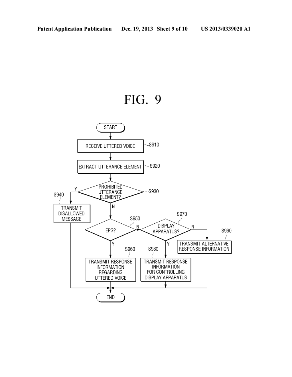 DISPLAY APPARATUS, INTERACTIVE SERVER, AND METHOD FOR PROVIDING RESPONSE     INFORMATION - diagram, schematic, and image 10