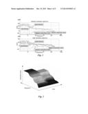 Enhancing Performance of Spectral Band Replication and Related High     Frequency Reconstruction Coding diagram and image