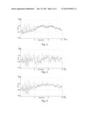 Enhancing Performance of Spectral Band Replication and Related High     Frequency Reconstruction Coding diagram and image