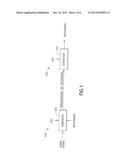 REMOTE CONTROL SIGNALING USING AUDIO WATERMARKS diagram and image