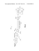 REMOTE CONTROL SIGNALING USING AUDIO WATERMARKS diagram and image