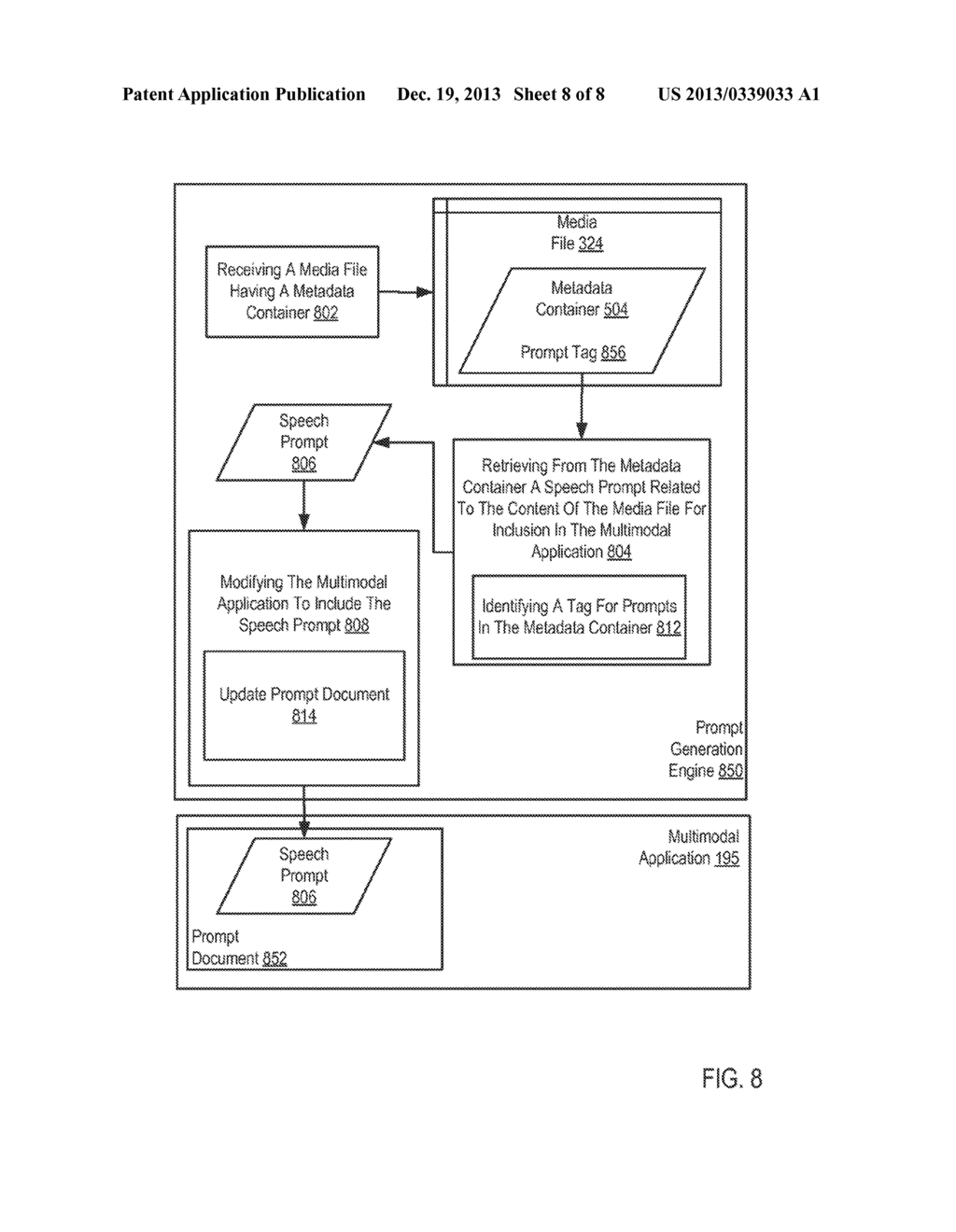 DYNAMICALLY EXTENDING THE SPEECH PROMPTS OF A MULTIMODAL APPLICATION - diagram, schematic, and image 09