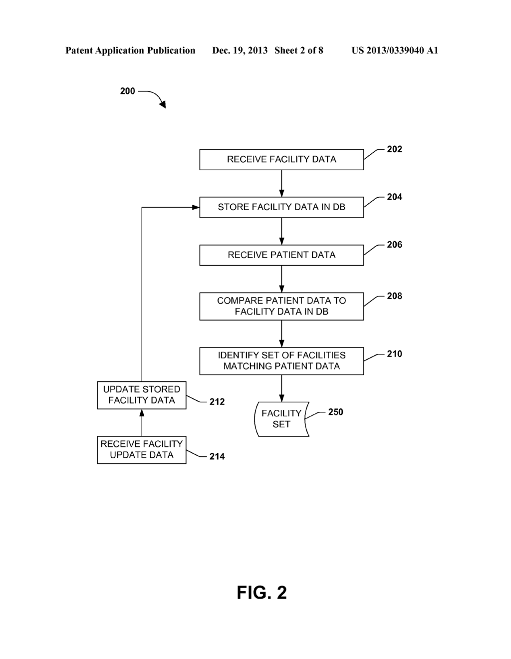 Selecting Secondary Patient Care - diagram, schematic, and image 03