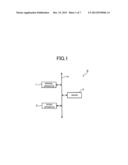 MEDICAL APPARATUS, INFORMATION SYSTEM AND DATA RECOVERY METHOD diagram and image