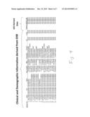 REGIONAL ANALYSIS OF ELECTRONIC HEALTH RECORD DATA USING GEOGRAPHIC     INFORMATION SYSTEMS AND STATISTICAL DATA MINING diagram and image