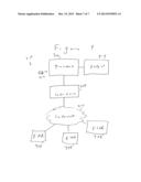 REGIONAL ANALYSIS OF ELECTRONIC HEALTH RECORD DATA USING GEOGRAPHIC     INFORMATION SYSTEMS AND STATISTICAL DATA MINING diagram and image