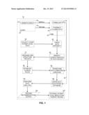 Medication Therapy Review Methods diagram and image