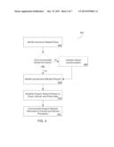 SYSTEM AND METHOD FOR USE OF SOCIAL NETWORKS TO RESPOND TO INSURANCE     RELATED EVENTS diagram and image