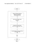 SYSTEM AND METHODS FOR MANAGING INTELLECTUAL PROPERTY-BASED RISKS diagram and image