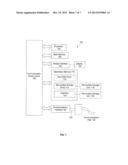 SYSTEM AND METHODS FOR MANAGING INTELLECTUAL PROPERTY-BASED RISKS diagram and image