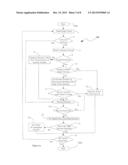 Method and a System for Allocating Ticket Inventory on Buyer Side diagram and image