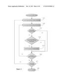 Method and a System for Allocating Ticket Inventory on Buyer Side diagram and image