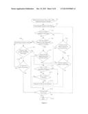 Method and a System for Allocating Ticket Inventory on Buyer Side diagram and image