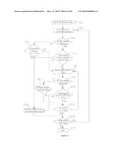 Method and a System for Allocating Ticket Inventory on Buyer Side diagram and image