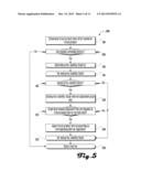 DYNAMIC PRICE-MONITOR SCHEDULING SYSTEMS AND METHODS diagram and image