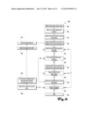 DYNAMIC PRICE-MONITOR SCHEDULING SYSTEMS AND METHODS diagram and image