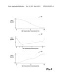 DYNAMIC PRICE-MONITOR SCHEDULING SYSTEMS AND METHODS diagram and image