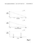 DYNAMIC PRICE-MONITOR SCHEDULING SYSTEMS AND METHODS diagram and image