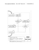 SYSTEMS AND METHODS FOR QUEUING ACCESS TO NETWORK RESOURCES diagram and image