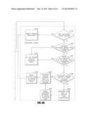 SYSTEMS AND METHODS FOR QUEUING ACCESS TO NETWORK RESOURCES diagram and image