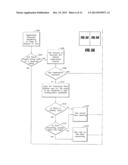 SYSTEMS AND METHODS FOR QUEUING ACCESS TO NETWORK RESOURCES diagram and image