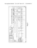 SYSTEM OF EVALUATING WORK CHARACTERISTICS AND PROVIDING WORKSPACE DESIGN     SUGGESTIONS diagram and image