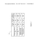 BUILDING SYSTEM CONTROL AND EQUIPMENT FAULT AND DEGRADATION MONETIZATION     AND PRIORITIZATION diagram and image