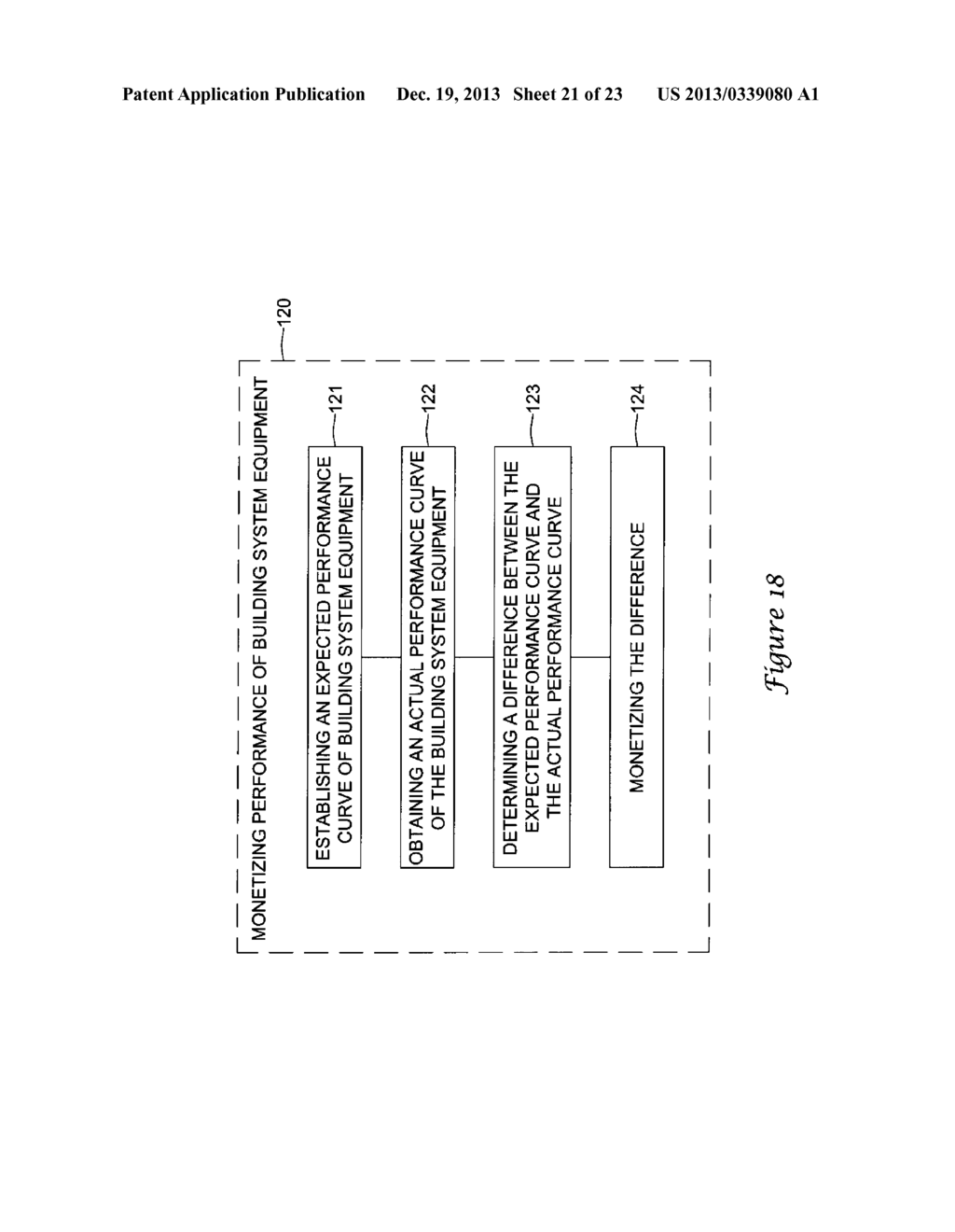 BUILDING SYSTEM CONTROL AND EQUIPMENT FAULT AND DEGRADATION MONETIZATION     AND PRIORITIZATION - diagram, schematic, and image 22