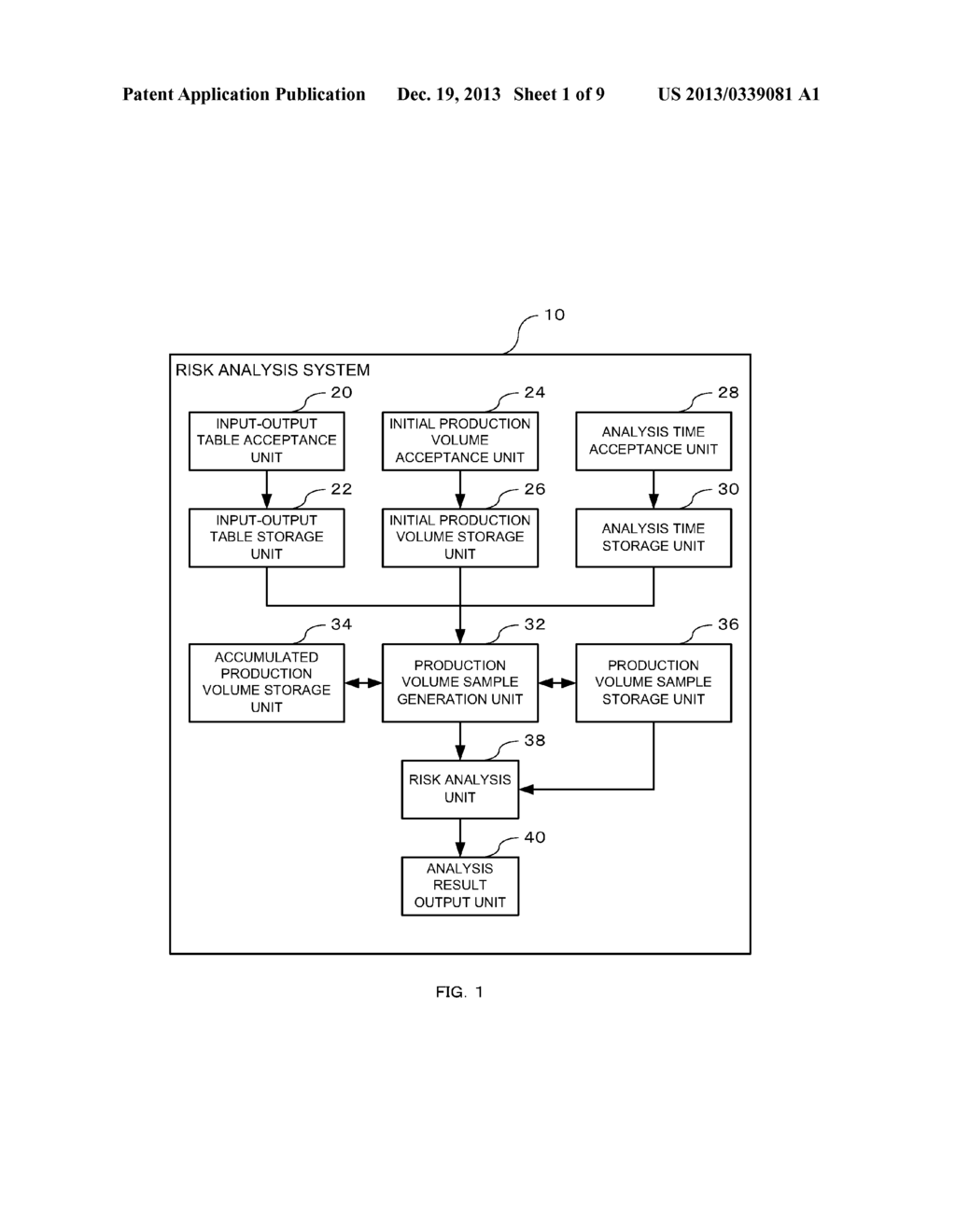 RISK ANALYSIS SYSTEM AND RISK ANALYSIS METHOD - diagram, schematic, and image 02