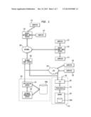 System, Method, Software and Data Structure for Independent Prediction of     Attitudinal and Message Responsiveness, and Preferences For Communication     Media, Channel, Timing, Frequency, and Sequences of Communications, Using     an Integrated Data Repository diagram and image