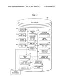 System, Method, Software and Data Structure for Independent Prediction of     Attitudinal and Message Responsiveness, and Preferences For Communication     Media, Channel, Timing, Frequency, and Sequences of Communications, Using     an Integrated Data Repository diagram and image