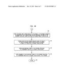 System, Method, Software and Data Structure for Independent Prediction of     Attitudinal and Message Responsiveness, and Preferences For Communication     Media, Channel, Timing, Frequency, and Sequences of Communications, Using     an Integrated Data Repository diagram and image