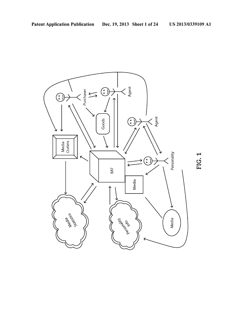 SYSTEM AND METHOD FOR PROVIDING CELEBRITY ENDORSED CONTENT - diagram, schematic, and image 02