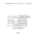 MONETARY DISTRIBUTION OF BEHAVIORAL DEMOGRAPHICS AND FAN-SUPPORTED     DISTRIBUTION OF COMMERCIAL CONTENT diagram and image