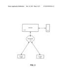 MONETARY DISTRIBUTION OF BEHAVIORAL DEMOGRAPHICS AND FAN-SUPPORTED     DISTRIBUTION OF COMMERCIAL CONTENT diagram and image