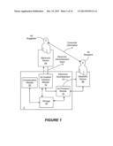 USER DASHBOARD IN AN INTERPERSONAL ELECTRONIC ADVERTISING SYSTEM diagram and image