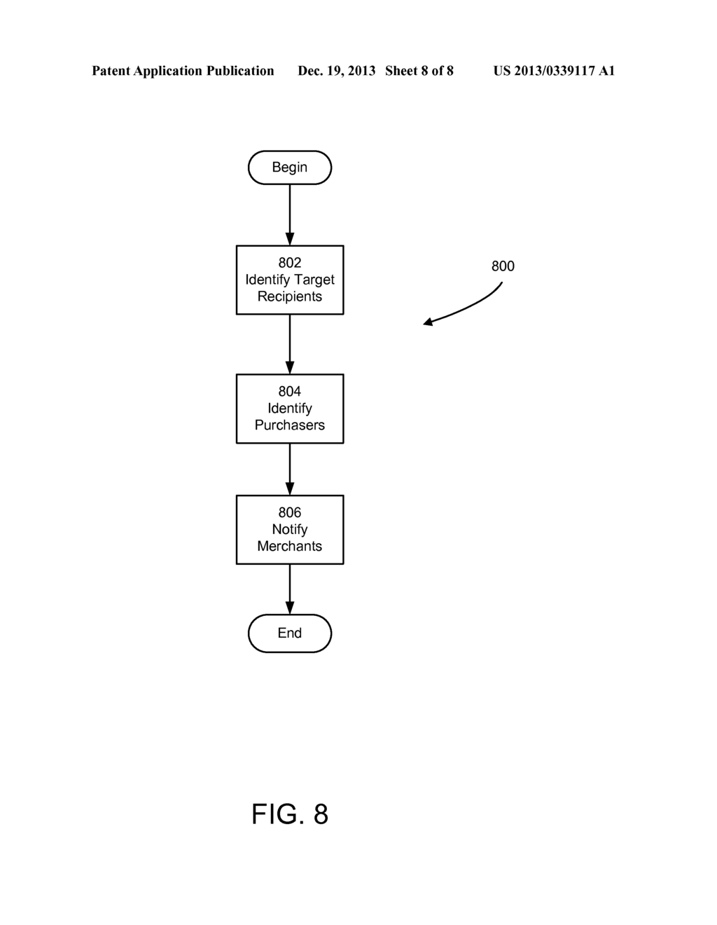 SYSTEMS AND METHODS OF INCENTIVIZING GIFTING - diagram, schematic, and image 09