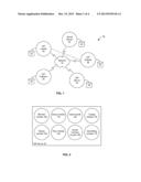 BULK PURCHASING BY AD HOC CONSUMER GROUPS diagram and image